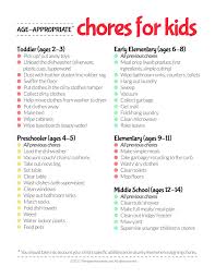 Age Appropriate Chores For Your Kids Saving Mamasita