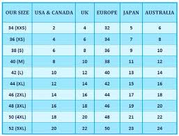 Australia is 7,692,024 square kilometers/2,969,907 square miles in size. Uk Sizes To Aus Cheap Online