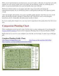 Boost Your Garden Yields With Companion Planting Technologies
