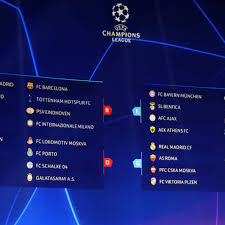 Season 2019/2020 previa champions league. Champions League Draw Group Stage Results Analysis Predictions Sports Illustrated