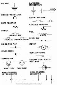 Pin By Thomas Parlmer On Symbols In 2020 Electrical Wiring Diagram Electrical Symbols Basic Electrical Wiring