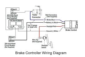 Hayes Syncronizer Brake Controller Wiring Diagram from static-cdn.imageservice.cloud