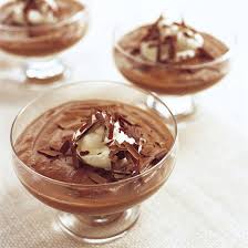 Pin On Desserts To Try