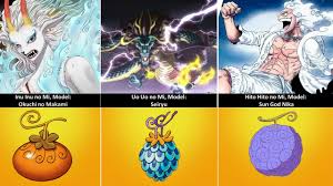 All Devil Fruits Mythical Zona Users | One Piece - Luffy's Devil Fruit is  Mythical Zoan Nika - Bilibili