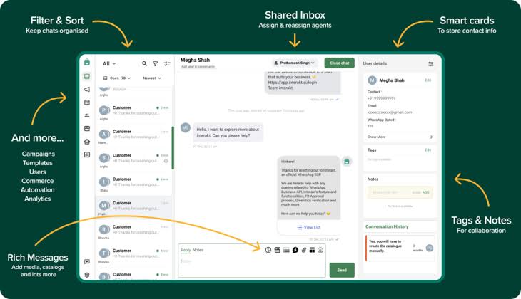 A unified WhatsApp CRM dashboard, AI generated