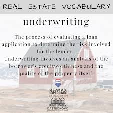 This Is Obviously Something You Want To Avoid And Thus You Need A Good Understanding Of How The Indust Underwriting Real Estate Memes Real Estate Business Plan