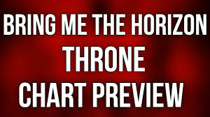 clone hero gh3 bring me the horizon throne chart preview killerbeast request