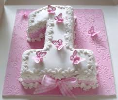 It's time to celebrate—not just your little one's first year of life but also your awesome first year as a mom. 1 Year Old Birthday Cake Recipe Ideas Novocom Top