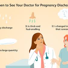Mild brown discharge can happen in the first few weeks of pregnancy. What Is Leukorrhea In Pregnancy