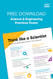 Science Engineering Practices Classroom Poster Free Think Like A Scientist Download Learning Science Classroom Posters Free The Learning Company