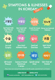 Learn, practice, translate, pronounce, chat, conjugate verbs, vocabulary and expressions. Symptoms Illness Korean Words Part 2 Learn Korean With Fun Colorful Infographics Dom Hyo