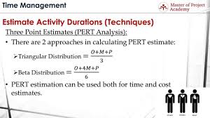 5 Alternatives For Choosing An Estimation Technique
