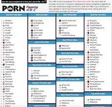 This porn giant, based out of montreal, has built a network of 31 hardcore sites and has won multiple avn awards praising them as one of the best in the biz. Flawless What Is The Best Website For Porn