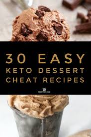 30 Easy Keto Dessert Recipes Low Carb Sweets You Ll Adore Sortathing Food Health Keto Dessert Recipes Ketogenic Cookie Recipes Keto Dessert Easy