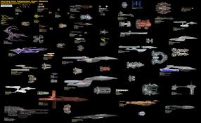 Print Page Sci Fi Spaceship Size Comparison Chart Where