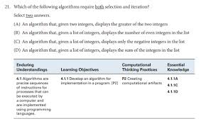 (a) an algorithm that, given two integers, displays the greater of the two integers (b) an algorithm that, given. The Ultimate Guide To The New Ap Computer Science Principles Exam Performance Tasks