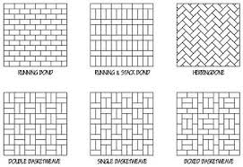 Garden Walkway Paving Designs There Is Much Beauty Attained In A Formal Garden Brick Patterns Brick Pavers Paver Designs