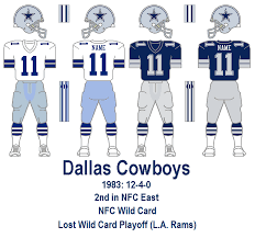 Image result for White 1983 Fedders