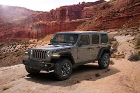 Image result for Rocky Mountain 2023 Chrysler