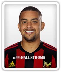 Erick Brendon Pinheiro da Silva