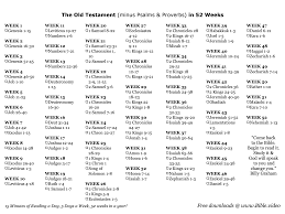 The Bad Girls Bible Podcast - Sex Relationships Dating Love Marriage Advice - Listen on Deezer