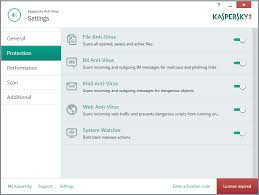 Kaspersky Anti Virus 2015 Download In One Click Virus Free