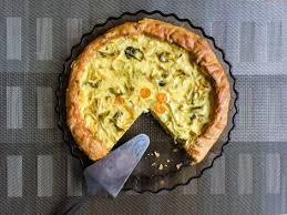 Recette „la quiche au jambon expliquée en image plus bas pour 4 personnes préparation et cuisson : Saison Tarte Au Chou Pointu Lutsubo