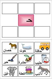 بطاقات الحروف الهجائية مع الصور لعبه إدراكية الطريقة ١ طباعة الصور والحروف ٢ تغلف الصور تغليف حراري ٣ تقص كل صور Arabic Kids Alphabet For Kids Arabic Alphabet