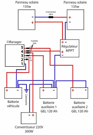 Schema Installation Electrique Panneaux Solaires Panneau Solaire Solaire Installation Panneau Solaire