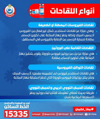 استفسارات المواطنين وقامت الوزارة بتخصيص عدد من وسائل. Ø§Ù„ØµØ­Ø© ØªÙƒØ´Ù Ø£Ù†ÙˆØ§Ø¹ Ù„Ù‚Ø§Ø­Ø§Øª ÙÙŠØ±ÙˆØ³ ÙƒÙˆØ±ÙˆÙ†Ø§ ÙˆØ§Ù„ÙØ±Ù‚ Ø¨ÙŠÙ†Ù‡Ø§ ÙˆØ¢Ù„ÙŠØ§Øª Ø§Ù„ØªØµÙ†ÙŠØ¹ Ø§Ù„ÙŠÙˆÙ… Ø§Ù„Ø³Ø§Ø¨Ø¹