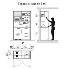 Best Kitchen Plans From 1m2 To 32m2 Kitchen Plans Compact Kitchen Design How To Plan