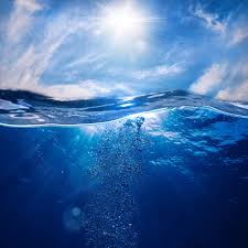 Image result for water