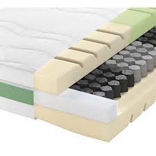 Schlaraffia werksverkauf , geltex® quantum touch 220 | matratzen online kaufen im, schlaraffia casanova boxspringbett 180x200 cm motorbox rot, schlaraffia arabella boxspringbett 180x200 cm. Schlaraffia Werksverkauf Designer Sale Bis Zu 69