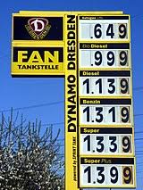 However, this changed in recent years. Gasoline And Diesel Usage And Pricing Wikipedia