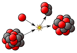 nuclear fission product wikipedia