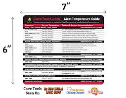 Meat Temp Chart Digital Thermometer Instant Read Probe For Cooking Bbq Candy Chocolate Liquids Baking Food In Kitchen Use On Grill Smoker Or