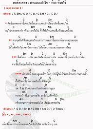 คอร ดเพลง สายแนนห วใจ ก อง ห วยไร สายแนนห วใจ คอร ดก ต าร คอร ด ง ายๆ คอร ดก ต าร ทฤษฎ ดนตร การศ กษาด านดนตร