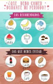 Lo Que Debes Y No Debes Comer En Tu Periodo Nutricion Y Salud Consejos Consejos De Nutricion Vida Saludable Consejos