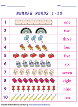 number names worksheets writing numbers in words