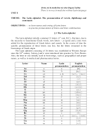 Https New Meduniv Lviv Ua Uploads Repository Kaf Kaf Latinlang 07 Foreign Students 12 The 20latin 20language 20l Yu 20smolska 20o G 20kiselyova Pdf