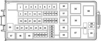 Fuse/relay fuse amp power distribution box. 06 09 Mercury Milan Fuse Diagram