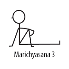 Marichyasana 3 Seated Twist 3 Yoga Stick Figures Yoga For Stress Relief Yoga Guide