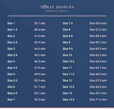 Choose how you'd like to find your ring size: How To Measure Ring Size Free Ring Sizer Online Noray Designs