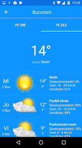 Maybe you would like to learn more about one of these? Vremea In Romania For Android Apk Download