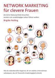 It is the one stop solution for the rising complexity in your multi level marketing business. Network Marketing Fur Clevere Frauen