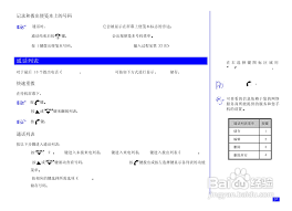 NEC DB5000手机使用说明书:[5]-百度经验