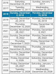 << < gregorian calendar for 2021 > >>. How Prevalent Is The Use Of The Hebrew Calendar In Israel Quora