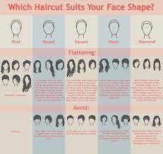 Short hair for a chubby face flatters when it's cut into a long pixie. Which Haircut Suits Your Face Shape Hair Guide Face Shapes Long Hair Styles