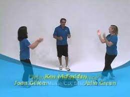 Mexican Hat Dance Youtube