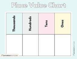 FREE Printable Place Value Chart